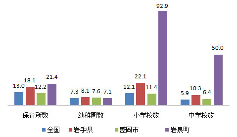 shisetsu_fig12