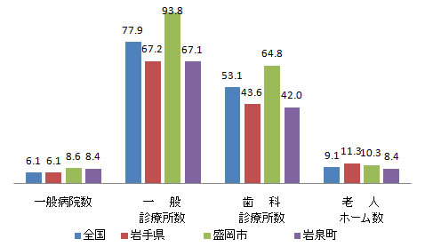 shisetsu_fig16