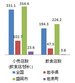 shisetsu_fig3