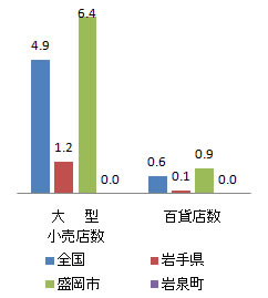 shisetsu_fig4