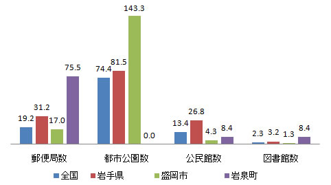 shisetsu_fig5