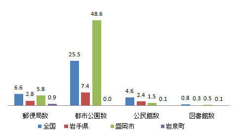 shisetsu_fig6