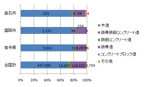 flow_fig1