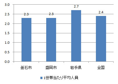 index_fig4