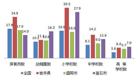 shisetsu_fig10