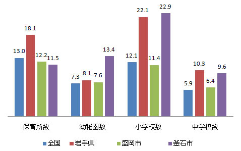 shisetsu_fig12