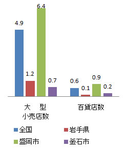 shisetsu_fig4