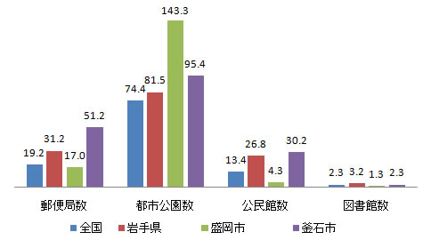 shisetsu_fig5