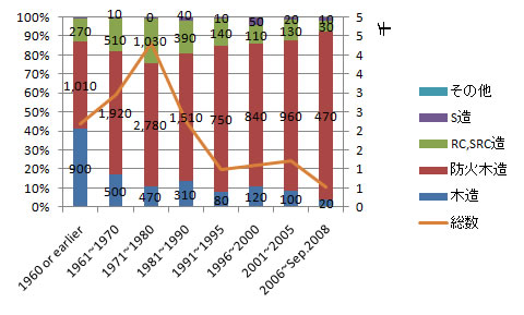 stock_fig1