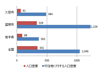 index_fig3