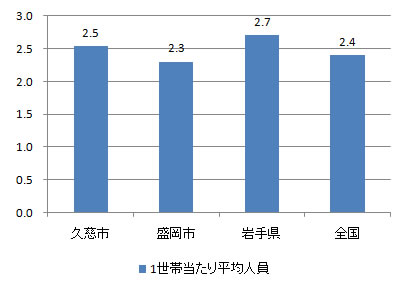 index_fig4