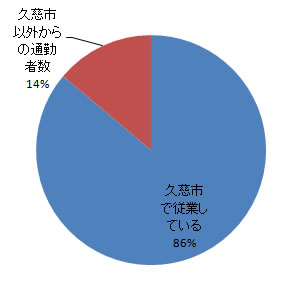 sangyo_fig4