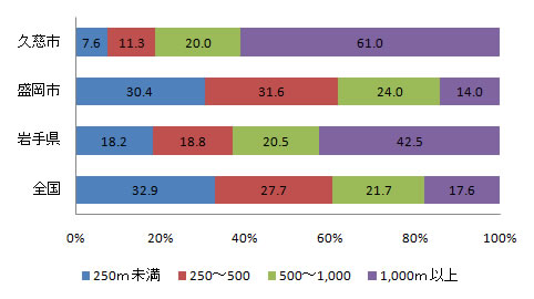 shisetsu_fig18