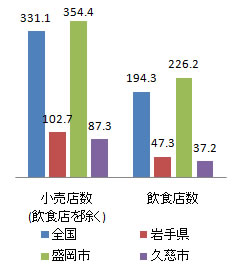 shisetsu_fig3