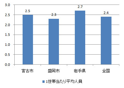 index_fig4