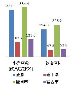 shisetsu_fig3