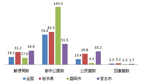 shisetsu_fig5