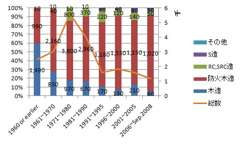 stock_fig1