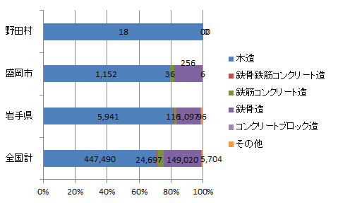 flow_fig1