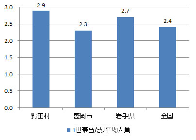 index_fig4