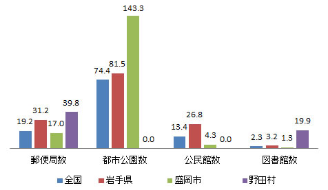 shisetsu_fig5