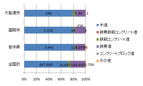 flow_fig1