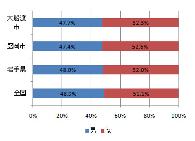 index_fig1