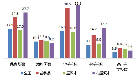 shisetsu_fig10