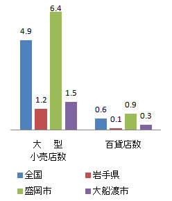 shisetsu_fig4