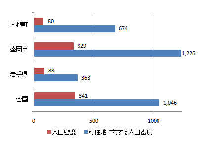 index_fig3