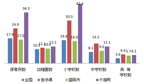 shisetsu_fig10