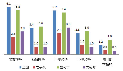 shisetsu_fig11