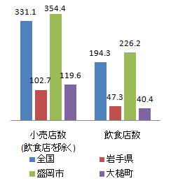 shisetsu_fig3