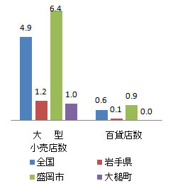 shisetsu_fig4