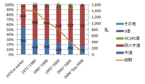 stock_fig1