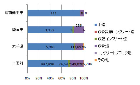 flow_fig1