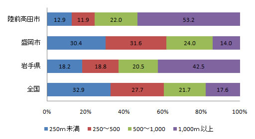 shisetsu_fig18