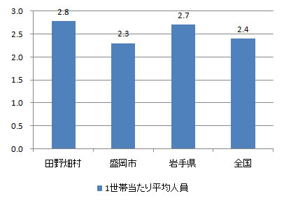 index_fig4