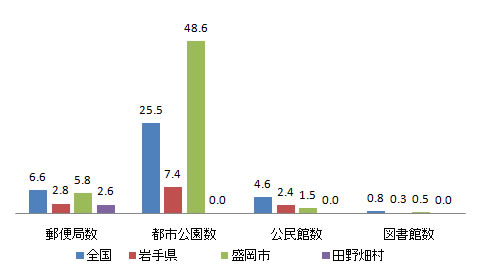 shisetsu_fig6