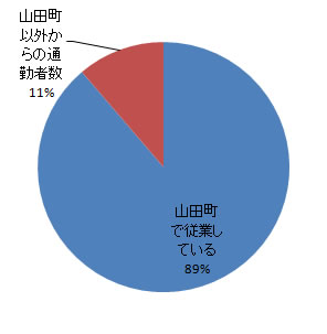 sangyo_fig4