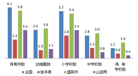 shisetsu_fig11