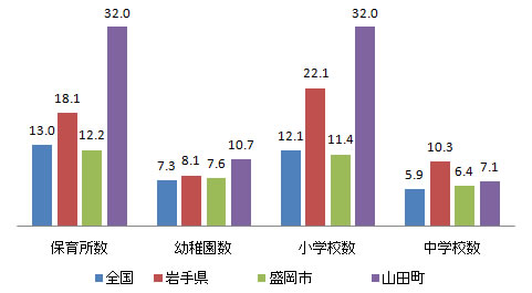 shisetsu_fig12