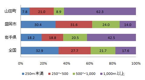 shisetsu_fig18