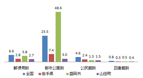 shisetsu_fig6