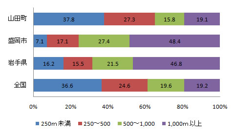 shisetsu_fig8