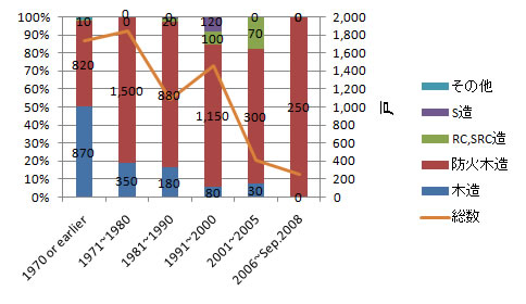 stock_fig1