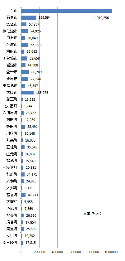 index_fig1