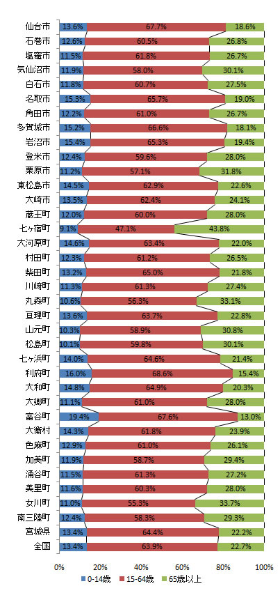 index_fig2