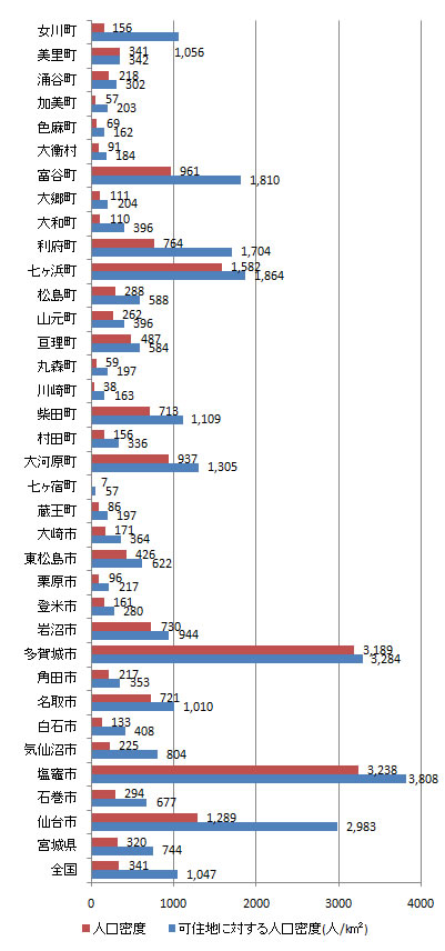 index_fig3