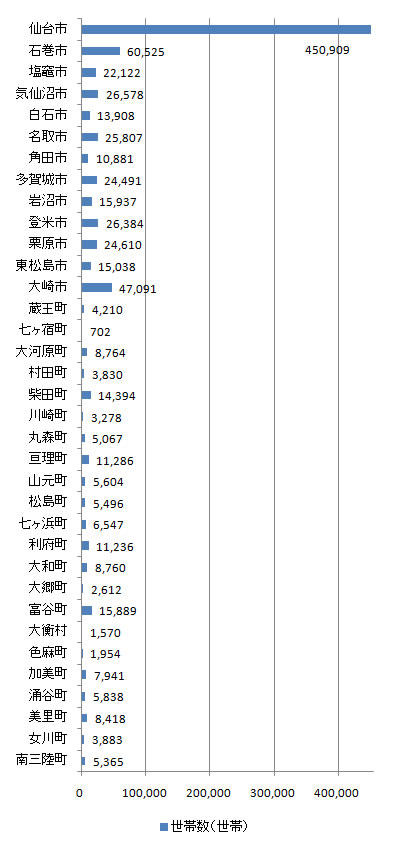 index_fig4